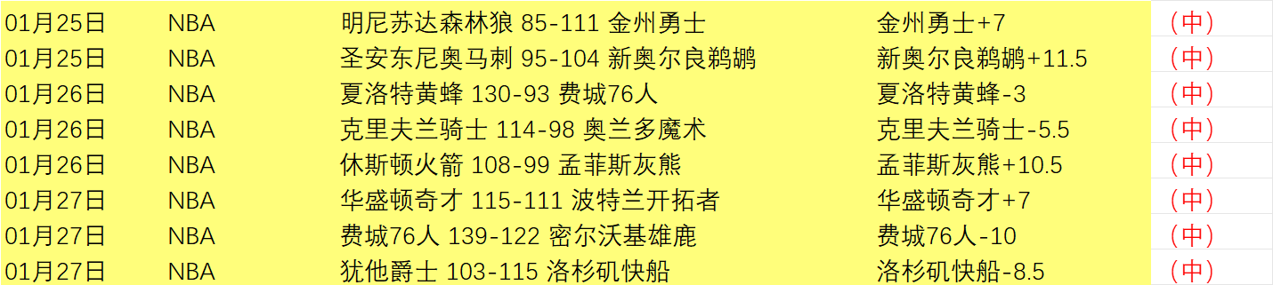 科爾期待施,羅德加強攻,擊表現,90vs足球即时比分,90vs比分,90vs体育比分网,比分直播