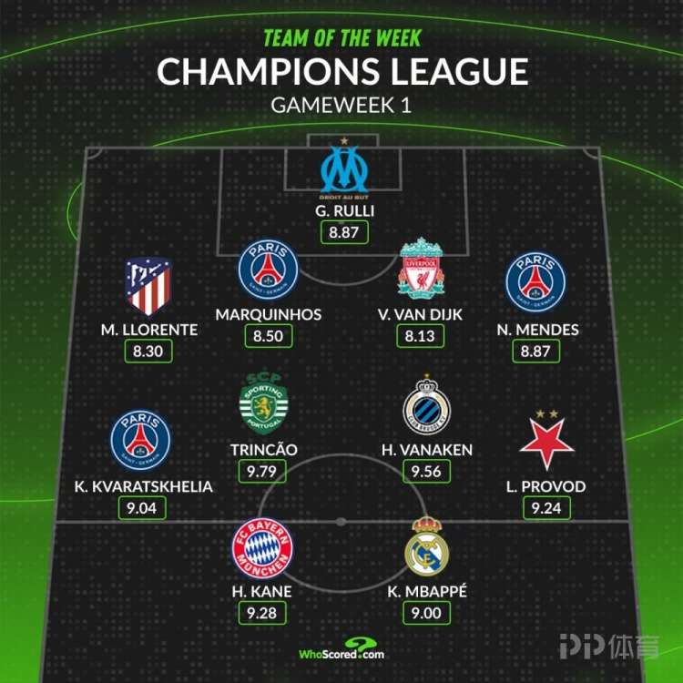 馬龍讚雷迪,超凡教練助,球隊重建成,90vs足球即时比分,90vs比分,90vs体育比分网,比分直播