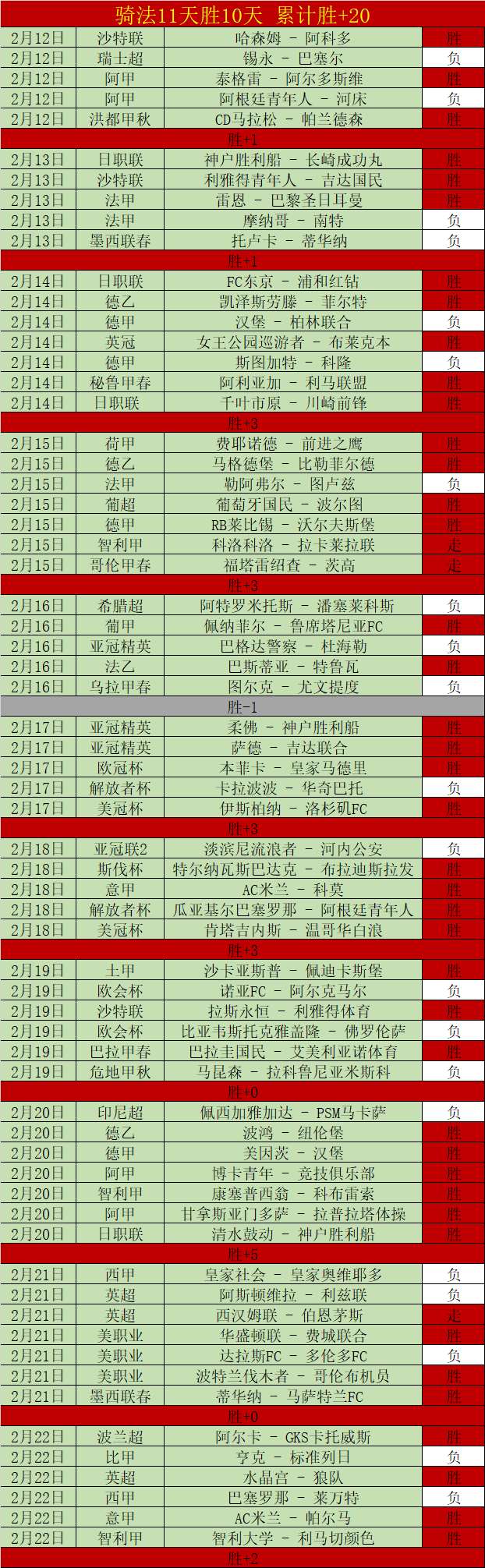 德甲焦点战,斯图加特补,时平局收场,90vs足球即时比分,90vs比分,90vs体育比分网,比分直播