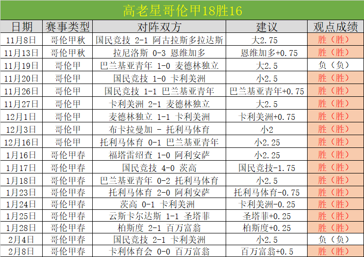 国家冰壶队,连胜佳绩,挺进半决赛,90vs足球即时比分,90vs比分,90vs体育比分网,比分直播
