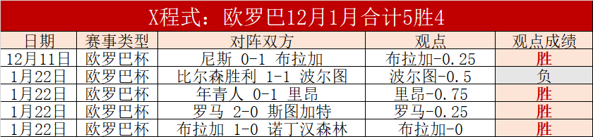 山东泰山客,场逆转取胜,梅州客家,90vs足球即时比分,90vs比分,90vs体育比分网,比分直播