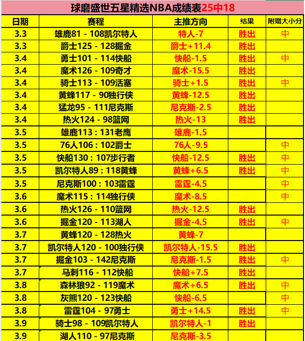 孙颖莎深圳,之旅,感慨深大俱,90vs足球即时比分,90vs比分,90vs体育比分网,比分直播