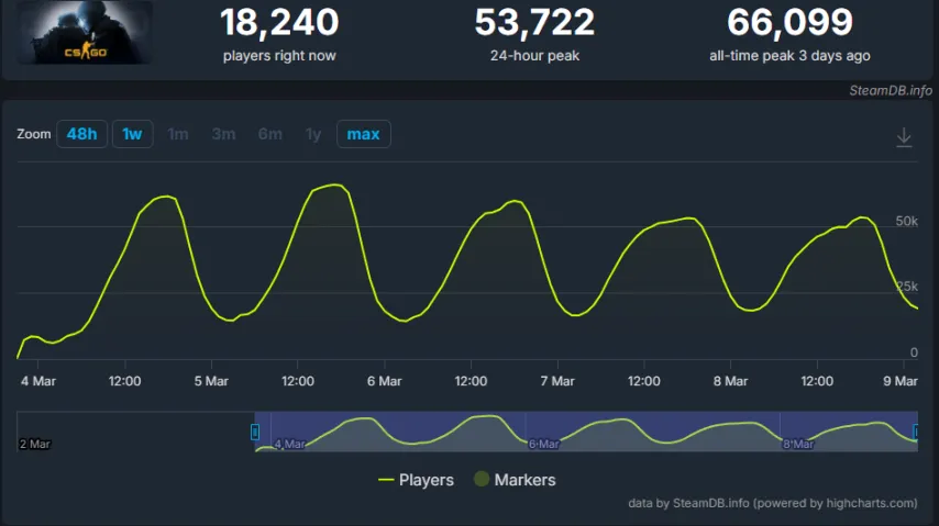 大乐透期号,专家推荐,快船对决鹈,90vs足球即时比分,90vs比分,90vs体育比分网,比分直播