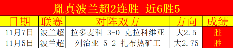 仁川赛抽签,结果公布,女单半壁江,90vs足球即时比分,90vs比分,90vs体育比分网,比分直播