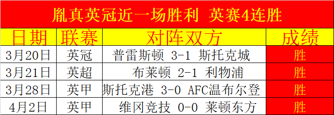 举重冠军不,幸因杠铃事,故离世,90vs足球即时比分,90vs比分,90vs体育比分网,比分直播