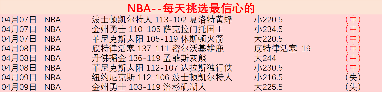 大乐透期号,专家质合分,猛火主场对,90vs足球即时比分,90vs比分,90vs体育比分网,比分直播