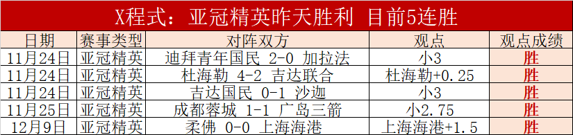 大乐透期号,专家质合分,析推荐,90vs足球即时比分,90vs比分,90vs体育比分网,比分直播