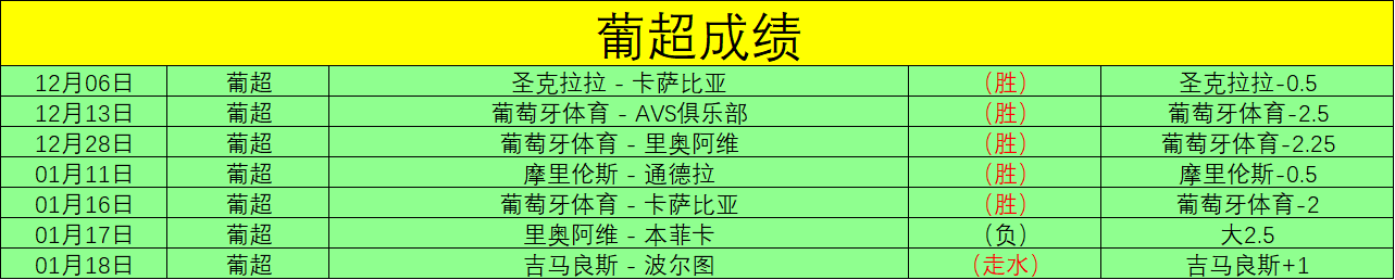 Eyes,戒指效果升,版本,90vs足球即时比分,90vs比分,90vs体育比分网,比分直播