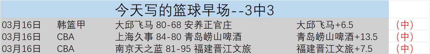 诺丁汉森林,对伯恩利,专家质合分,90vs足球即时比分,90vs比分,90vs体育比分网,比分直播