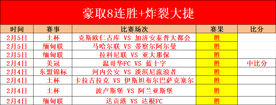 伤病日报,日掘金伤情,更新,90vs足球即时比分,90vs比分,90vs体育比分网,比分直播