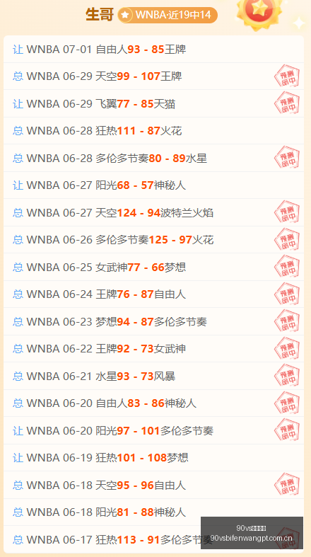 足球比分,足球即时比,分突发变动,90vs足球即时比分,90vs比分,90vs体育比分网,比分直播