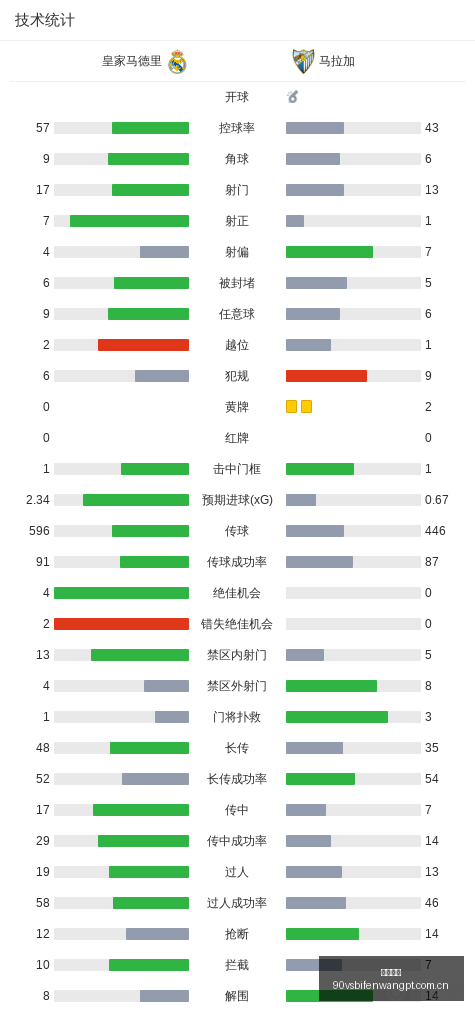 利率攀升下,的资金保卫,债券市场投,必威体育,必威体育官网,必威体育app,必威体育平台