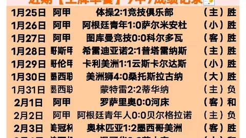 哈尔滨亚冬会倒计时10天：全面备战，我国运动员力夺佳绩2025-01-28