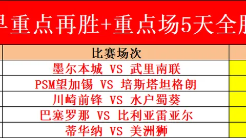 2026世界杯葡萄牙赛程分析