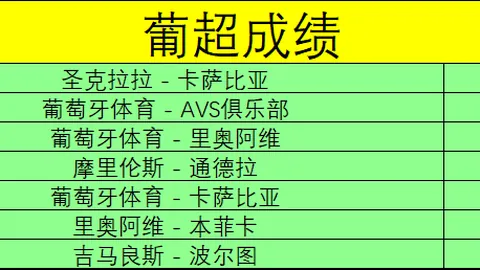 Eyes of the Eagle戒指效果升级：1205版本