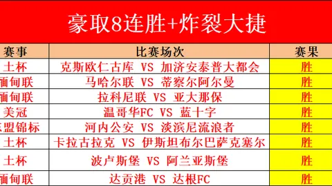 NBA伤病日报：4月5日掘金伤情更新