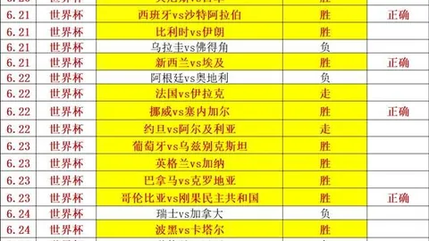 90vs足球比分90vs足球即时比分新动作落地引发关注