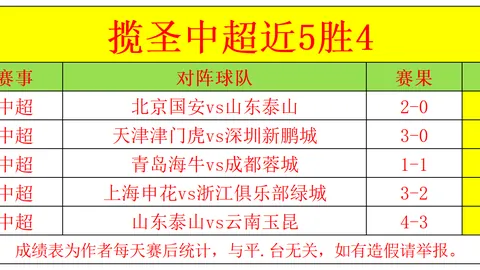 90足球比分 105215