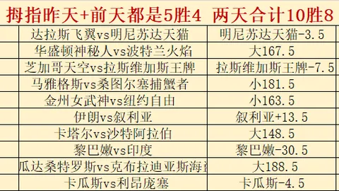 90足球比分 110825